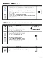 Предварительный просмотр 39 страницы SystemAir fantech FIT 120E Manual