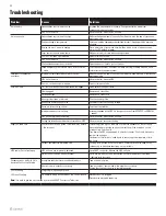 Preview for 20 page of SystemAir fantech FIT 120H Installation Manual