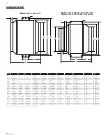 Предварительный просмотр 12 страницы SystemAir Fantech FKD 10 Installation And Operation Manual