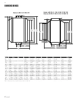 Предварительный просмотр 14 страницы SystemAir Fantech FKD 10 Installation And Operation Manual