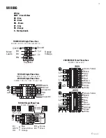 Предварительный просмотр 15 страницы SystemAir Fantech FKD 10 Installation And Operation Manual