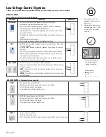 Предварительный просмотр 14 страницы SystemAir FANTECH FLEX 100H Installation Manual