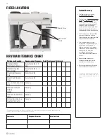 Preview for 14 page of SystemAir Fantech HERO 120H Installation Manual