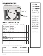 Preview for 30 page of SystemAir Fantech HERO 120H Installation Manual