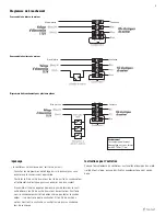 Предварительный просмотр 9 страницы SystemAir fantech PB110 Installation And Operation Manual