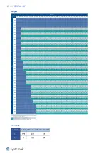 Preview for 15 page of SystemAir FDS-3G H0-OF Series Manual