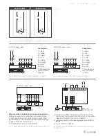 Предварительный просмотр 5 страницы SystemAir FGS Installation, Maintenance And Operation Manual