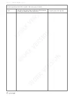 Предварительный просмотр 14 страницы SystemAir FGS Installation, Maintenance And Operation Manual