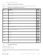 Preview for 12 page of SystemAir Geniox 10 User Manual