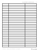 Preview for 35 page of SystemAir Geniox 10 User Manual