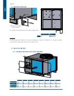 Предварительный просмотр 12 страницы SystemAir HAN 13 Installation And Maintenance Manual