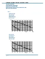 Предварительный просмотр 32 страницы SystemAir HAN 13 Installation And Maintenance Manual