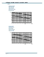 Предварительный просмотр 36 страницы SystemAir HAN 13 Installation And Maintenance Manual