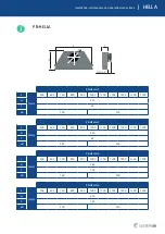 Предварительный просмотр 5 страницы SystemAir HELLA Installation, Maintenance And Operation Instructions