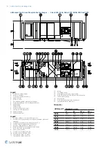 Preview for 10 page of SystemAir HHCompact C 0405 Installation, Operation And Maintance Instructions