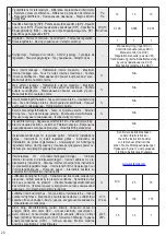 Предварительный просмотр 20 страницы SystemAir IF Q Installation Manual