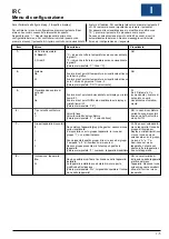 Preview for 14 page of SystemAir IRC Installation Manual