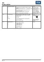 Preview for 71 page of SystemAir IRC Installation Manual