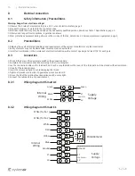 Предварительный просмотр 10 страницы SystemAir IV Smart AC Installation And Operating Instructions Manual