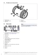 Preview for 4 page of SystemAir K 100 EC Installation,Operation And Maintenance Instruction