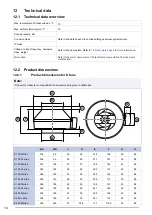 Preview for 16 page of SystemAir K 100 EC Installation,Operation And Maintenance Instruction