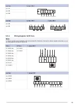 Preview for 21 page of SystemAir K 100 EC Installation,Operation And Maintenance Instruction