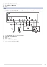 Preview for 25 page of SystemAir K 100 EC Installation,Operation And Maintenance Instruction