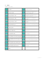 Предварительный просмотр 7 страницы SystemAir KA HSI-2-2-S-R-50F-TB2-L2 Installation, Operation And Maintenance Manual