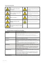 Предварительный просмотр 8 страницы SystemAir KA HSI-2-2-S-R-50F-TB2-L2 Installation, Operation And Maintenance Manual