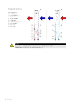 Предварительный просмотр 22 страницы SystemAir KA HSI-2-2-S-R-50F-TB2-L2 Installation, Operation And Maintenance Manual