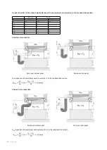 Предварительный просмотр 24 страницы SystemAir KA HSI-2-2-S-R-50F-TB2-L2 Installation, Operation And Maintenance Manual