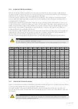 Предварительный просмотр 27 страницы SystemAir KA HSI-2-2-S-R-50F-TB2-L2 Installation, Operation And Maintenance Manual