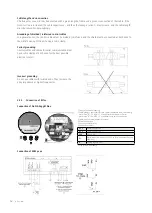 Предварительный просмотр 32 страницы SystemAir KA HSI-2-2-S-R-50F-TB2-L2 Installation, Operation And Maintenance Manual