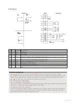 Предварительный просмотр 33 страницы SystemAir KA HSI-2-2-S-R-50F-TB2-L2 Installation, Operation And Maintenance Manual