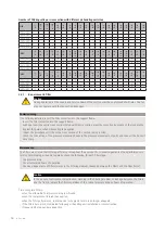 Предварительный просмотр 36 страницы SystemAir KA HSI-2-2-S-R-50F-TB2-L2 Installation, Operation And Maintenance Manual