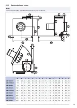 Предварительный просмотр 15 страницы SystemAir KBR Installation,Operation And Maintenance Instruction