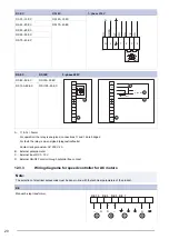 Preview for 22 page of SystemAir KE 50-24-4 Installation,Operation And Maintenance Instruction