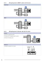 Preview for 28 page of SystemAir KE 50-24-4 Installation,Operation And Maintenance Instruction