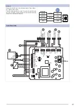 Preview for 29 page of SystemAir KE 50-24-4 Installation,Operation And Maintenance Instruction