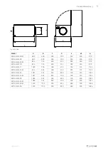 Предварительный просмотр 9 страницы SystemAir KVK Silent 200 Operation And Maintenance Instructions