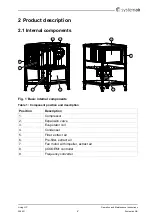 Предварительный просмотр 4 страницы SystemAir Living HP Operation And Maintenance Instructions