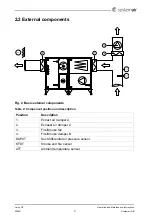 Предварительный просмотр 5 страницы SystemAir Living HP Operation And Maintenance Instructions