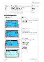 Предварительный просмотр 19 страницы SystemAir Living HP Operation And Maintenance Instructions