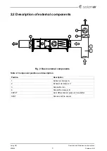 Preview for 5 page of SystemAir Living HR Operation And Maintenance Instructions