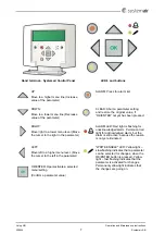 Preview for 9 page of SystemAir Living HR Operation And Maintenance Instructions