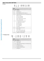 Предварительный просмотр 7 страницы SystemAir Mini C Series Manual