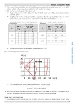 Предварительный просмотр 12 страницы SystemAir Mini C Series Manual