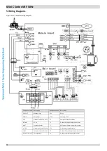 Предварительный просмотр 21 страницы SystemAir Mini C Series Manual