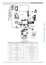 Предварительный просмотр 22 страницы SystemAir Mini C Series Manual