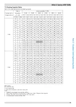 Предварительный просмотр 42 страницы SystemAir Mini C Series Manual